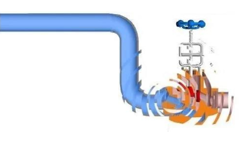 CPVC管材水錘現(xiàn)象發(fā)生的原因